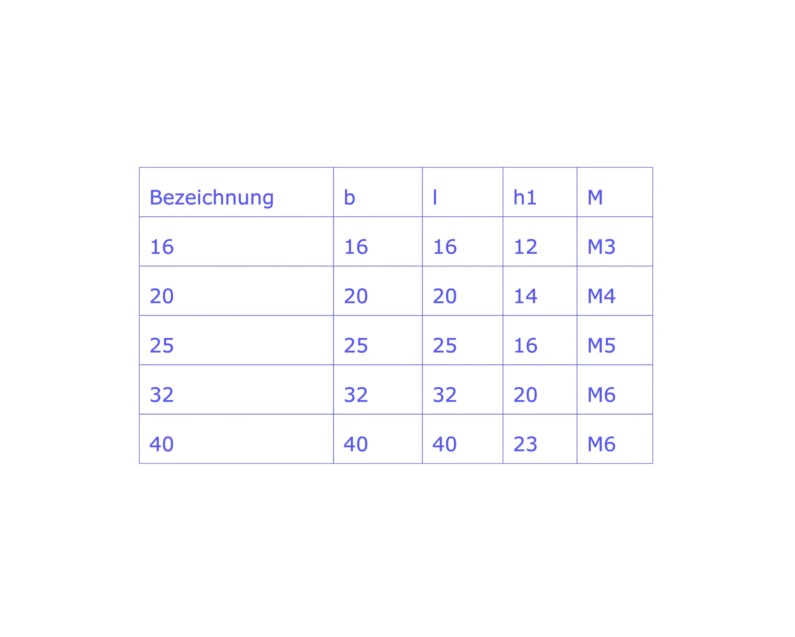 Feinzentrierung DLC - Platzsparender Einbau – Bild 3